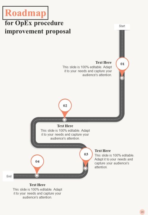 Opex Procedure Improvement Proposal Example Document Report Doc Pdf Ppt Example Document Report Doc Pdf Ppt Slide20