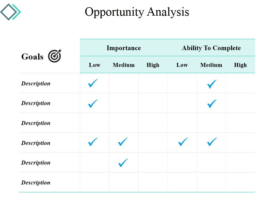 Opportunity_Analysis_Ppt_PowerPoint_Presentation_Professional_Designs_Download_Slide_1.jpg