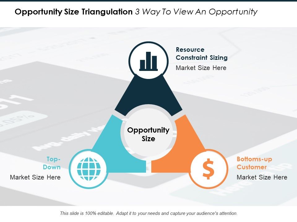 Opportunity_Size_Triangulation_3_Way_To_View_An_Opportunity_Ppt_PowerPoint_Presentation_Icon_Background_Slide_1.jpg