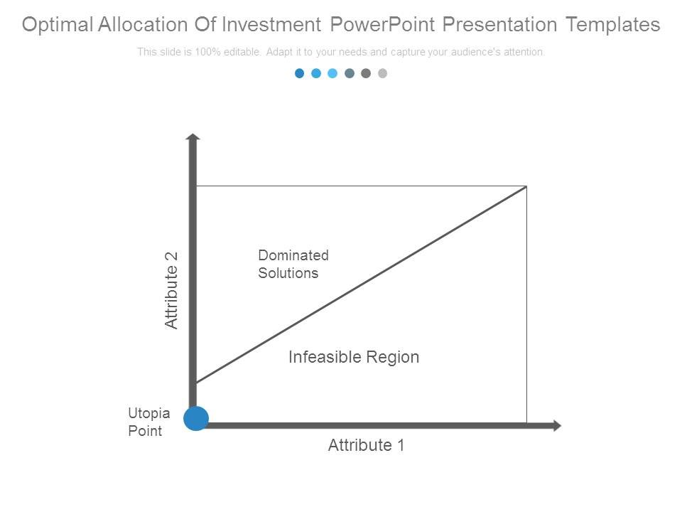 Optimal Allocation Of Investment Powerpoint Presentation Templates
