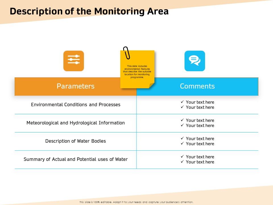 Optimization Of Water Usage Description Of The Monitoring Area Ppt