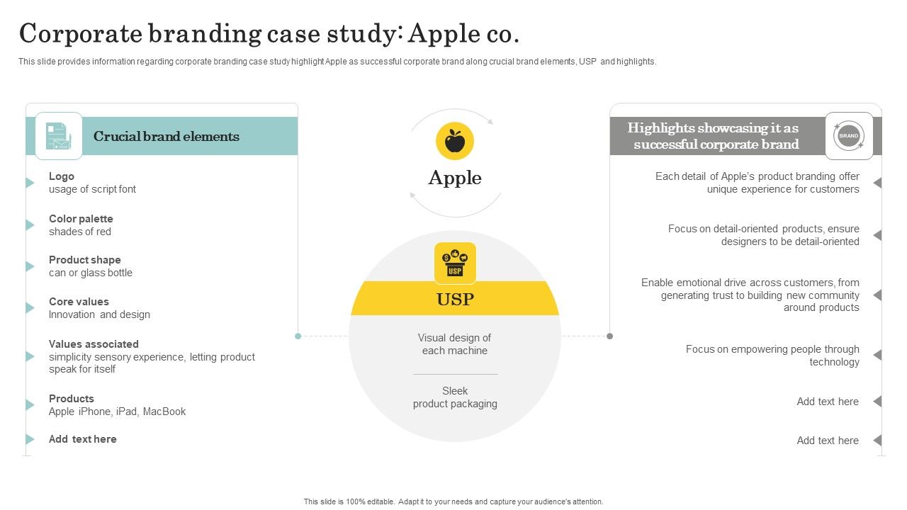 Optimize_Brand_Valuation_Corporate_Branding_Case_Study_Apple_Co_Ppt_Portfolio_Icon_PDF_Slide_1.jpg