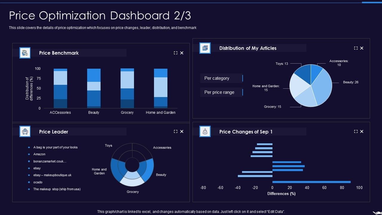 Optimize_Marketing_Pricing_Price_Optimization_Dashboard_Distribution_Icons_PDF_Slide_1.jpg