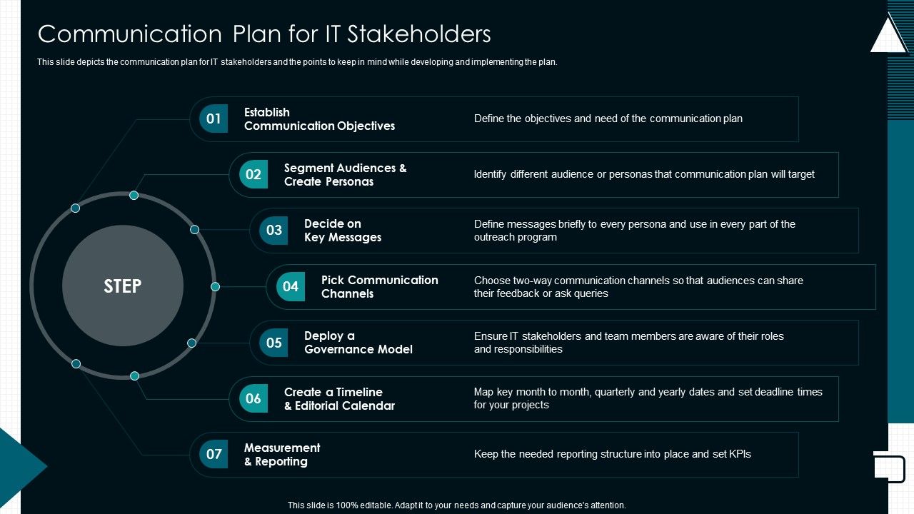 Optimize_Service_Delivery_With_Enhanced_Communication_Plan_For_IT_Stakeholders_Mockup_PDF_Slide_1.jpg