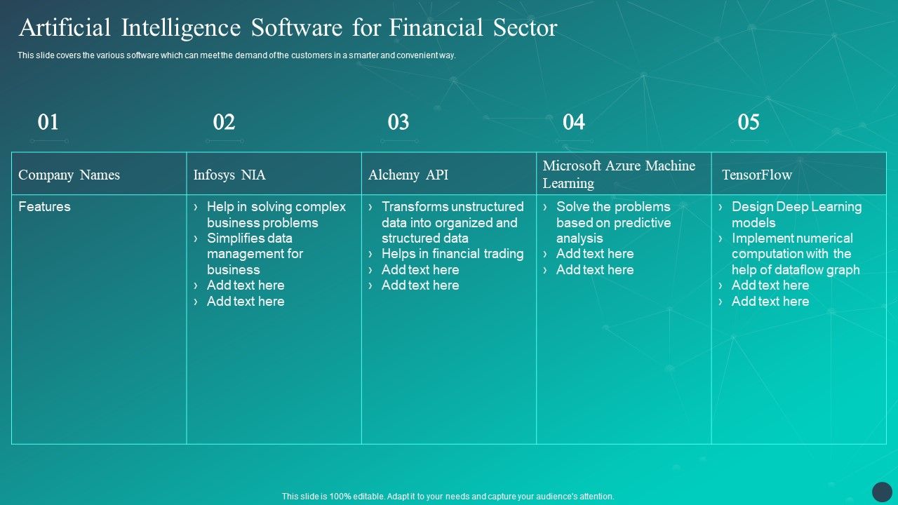Optimizing Ai Strategies To Improve Financial Services Artificial Optimizing Ai Strategies To Improve Financial Services Artificial