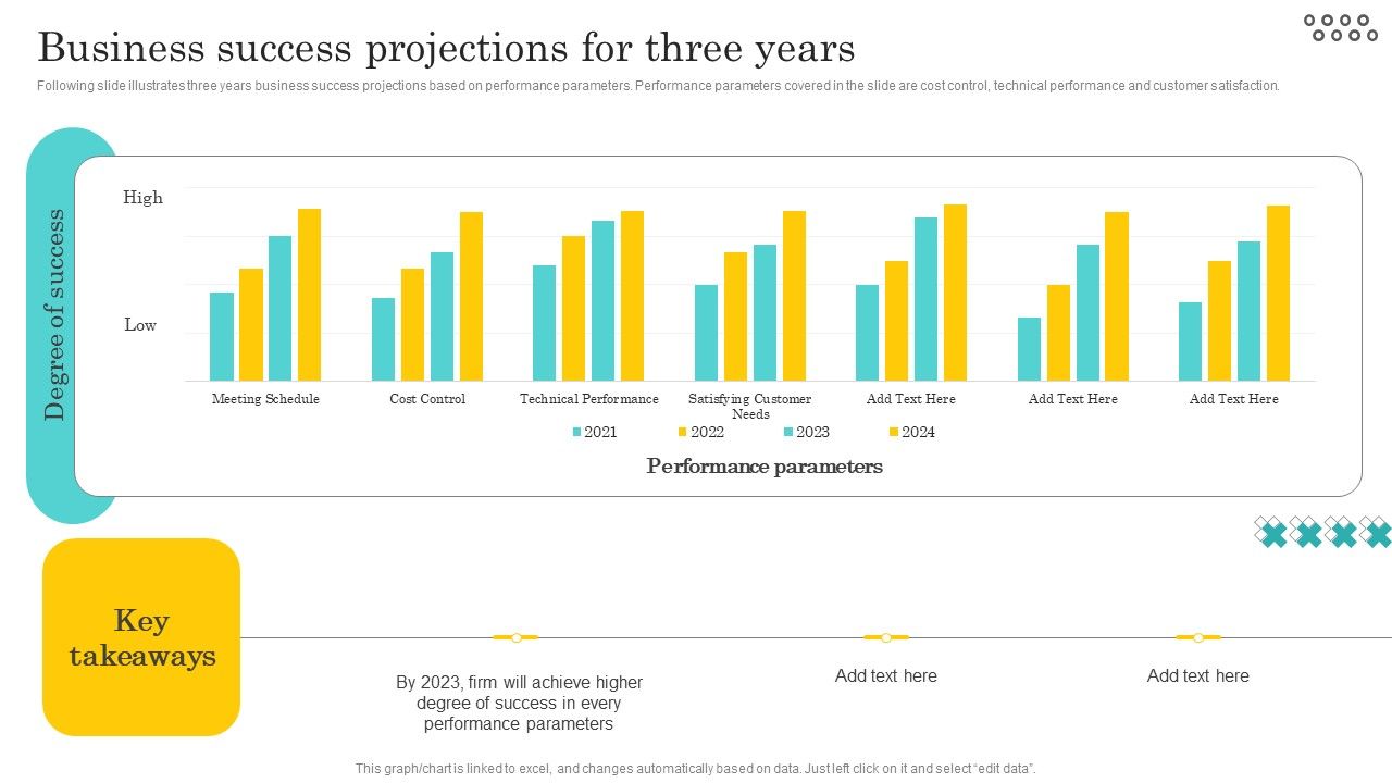 Optimizing_And_Managing_Retail_Business_Success_Projections_For_Three_Years_Icons_PDF_Slide_1.jpg