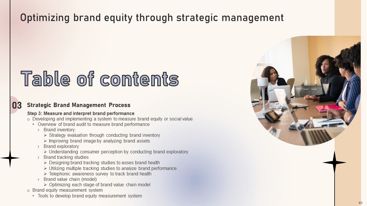 Optimizing Brand Equity Through Strategic Management Ppt PowerPoint Presentation Complete Deck With Slides Slide40