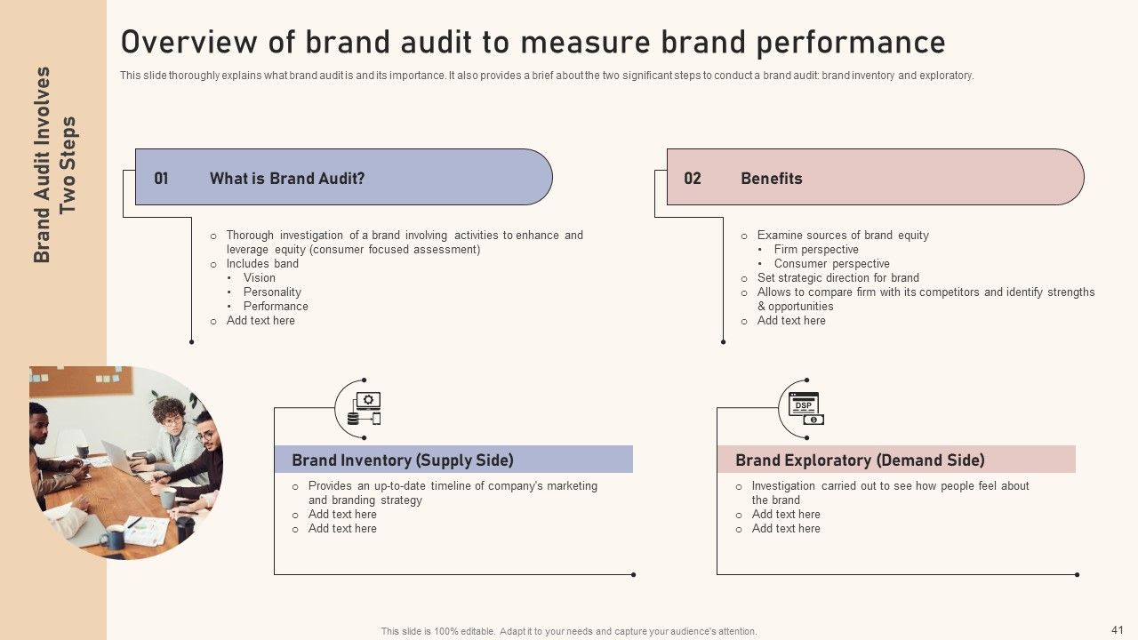 Optimizing Brand Equity Through Strategic Management Ppt PowerPoint Presentation Complete Deck With Slides Slide41