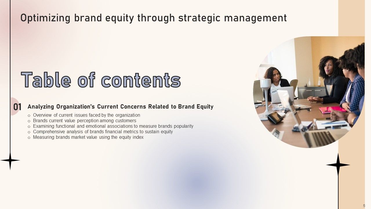 Optimizing Brand Equity Through Strategic Management Ppt PowerPoint Presentation Complete Deck With Slides Slide05