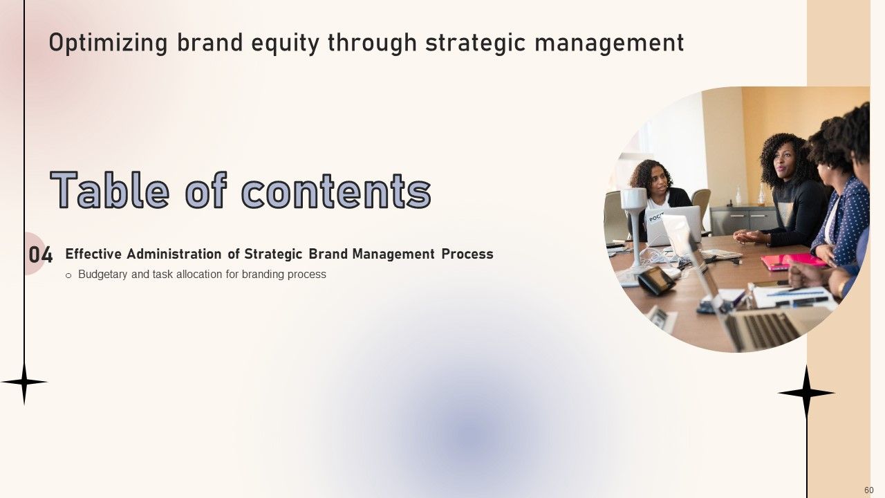 Optimizing Brand Equity Through Strategic Management Ppt PowerPoint Presentation Complete Deck With Slides Slide60