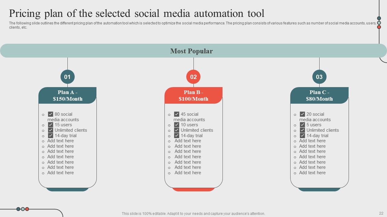 Optimizing Business Processes Through Automation Ppt PowerPoint Presentation Complete Deck With Slides Slide22