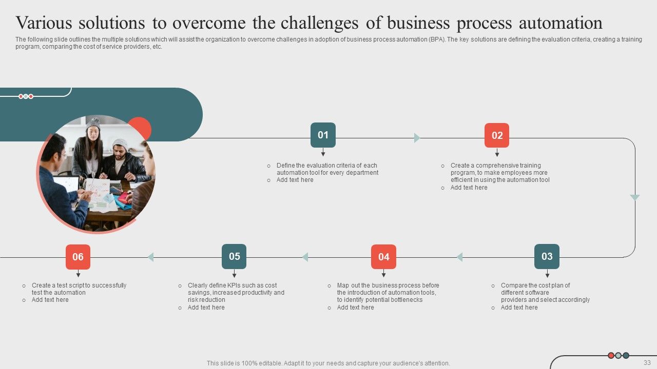 Optimizing Business Processes Through Automation Ppt PowerPoint Presentation Complete Deck With Slides Slide33