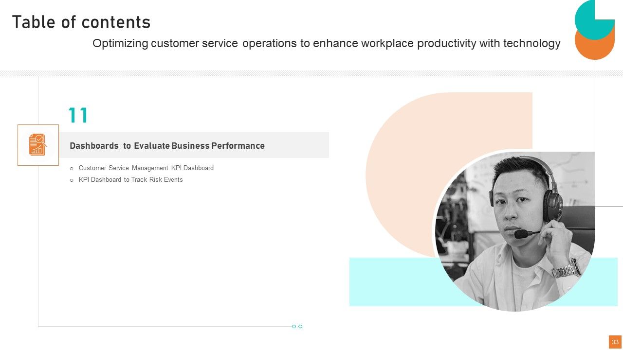 Optimizing Customer Service Operations To Enhance Workplace Productivity With Technology Complete Deck Slide33