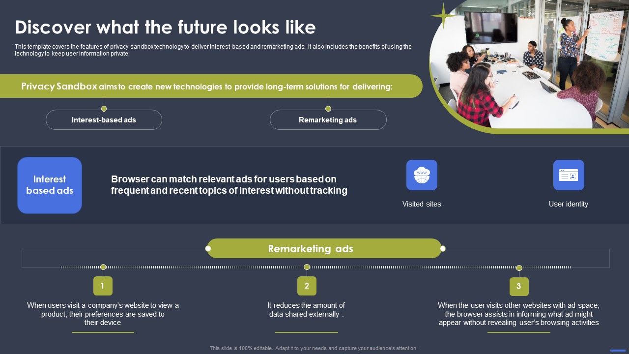 Optimizing Digital Marketing Strategy Discover What The Future Looks Like Infographics PDF Slide02