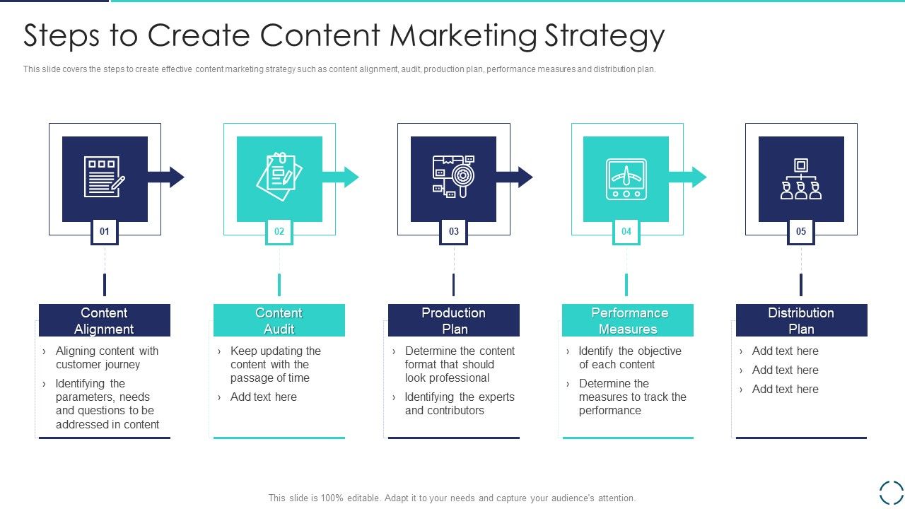 Optimizing_E_Business_Promotion_Plan_Steps_To_Create_Content_Marketing_Strategy_Icons_PDF_Slide_1.jpg