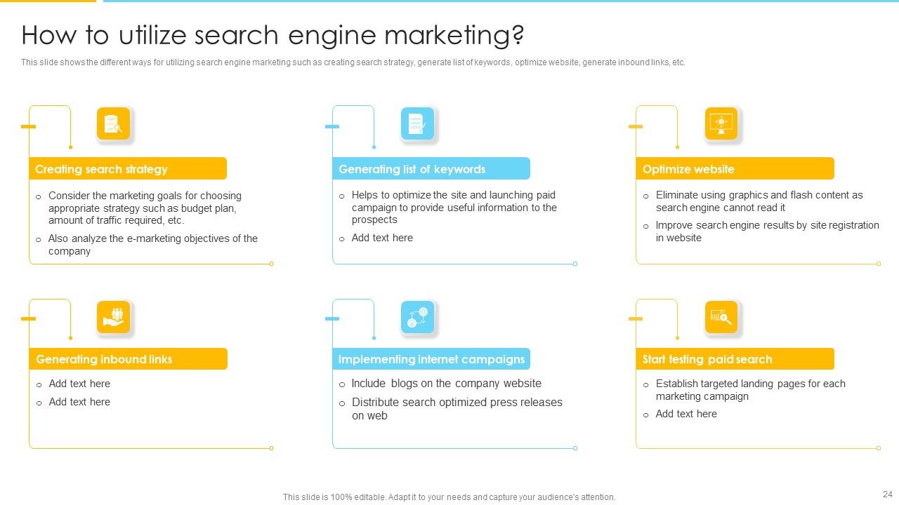 Optimizing Ecommerce Marketing Plan To Improve Sales Ppt PowerPoint Presentation Complete With Slides Slide24