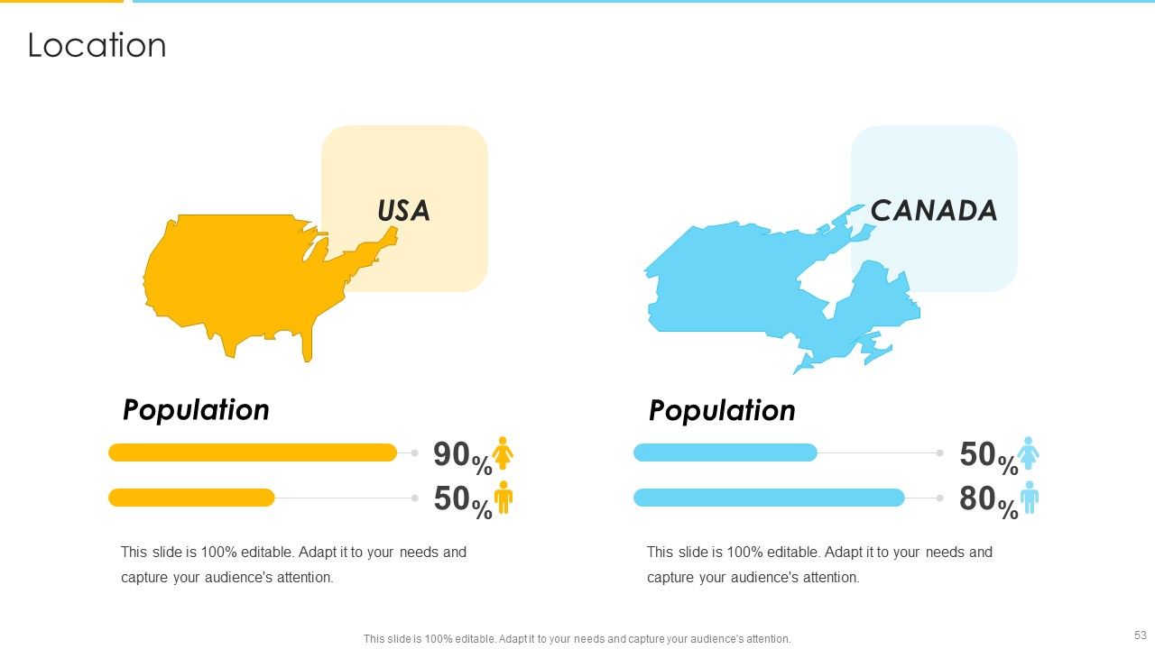 Optimizing Ecommerce Marketing Plan To Improve Sales Ppt PowerPoint Presentation Complete With Slides Slide53