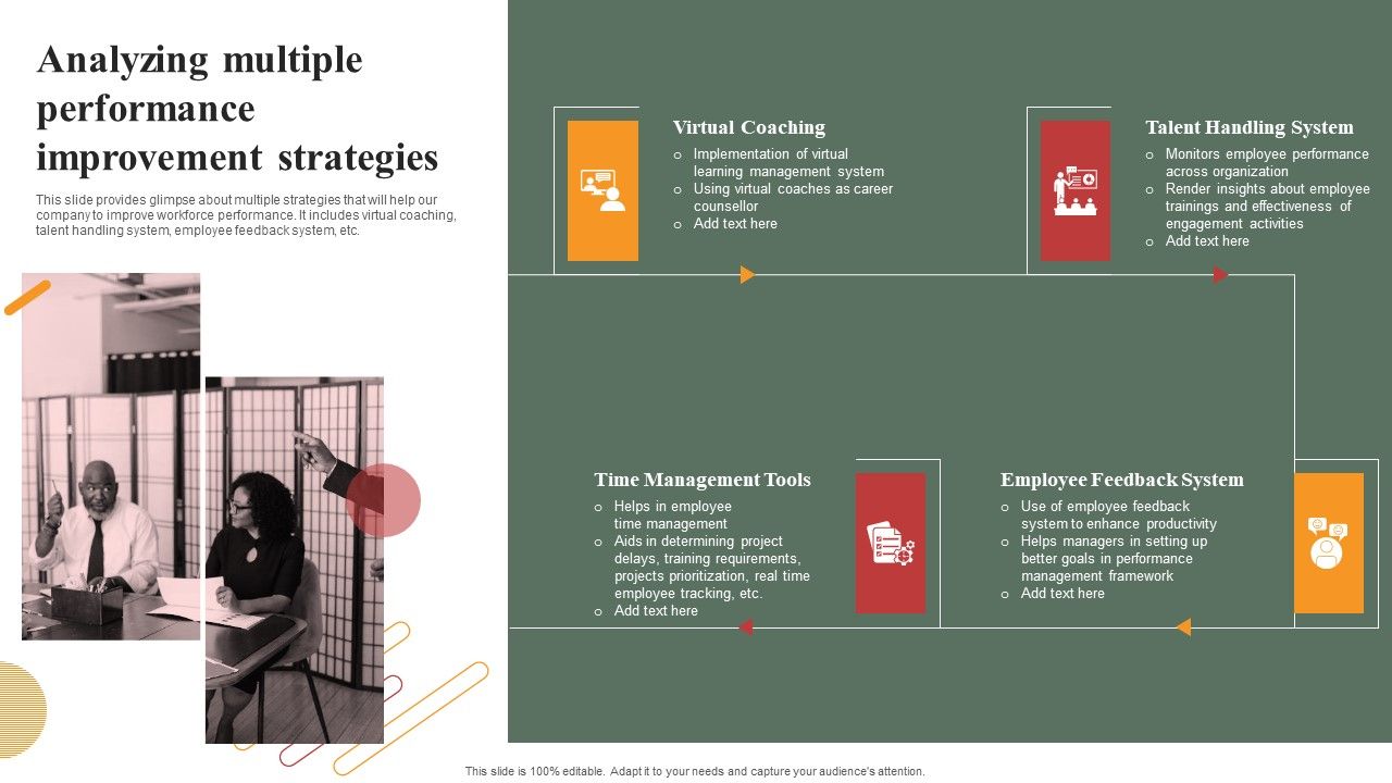 Optimizing_Human_Capital_Alignment_Analyzing_Multiple_Performance_Improvement_Icons_PDF_Slide_1.jpg