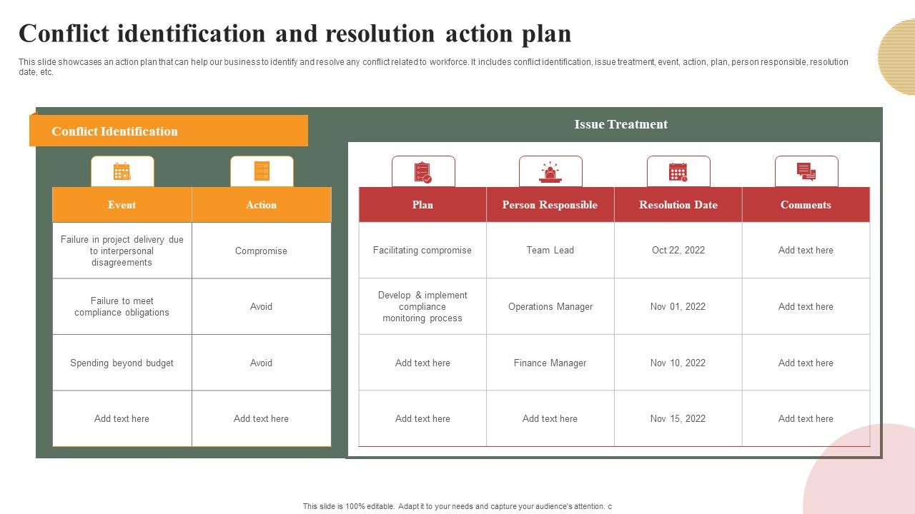 Optimizing_Human_Capital_Alignment_Conflict_Identification_And_Resolution_Action_Plan_Topics_PDF_Slide_1.jpg
