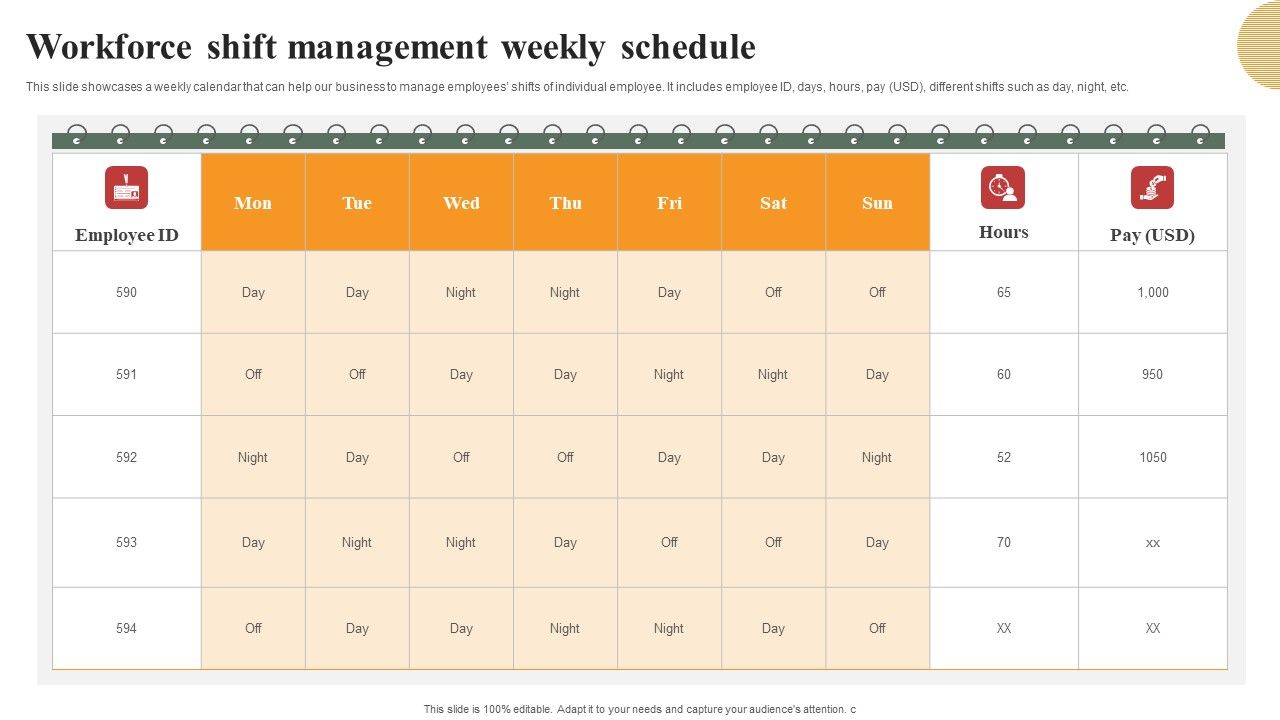 Optimizing_Human_Capital_Alignment_Workforce_Shift_Management_Weekly_Schedule_Microsoft_PDF_Slide_1.jpg