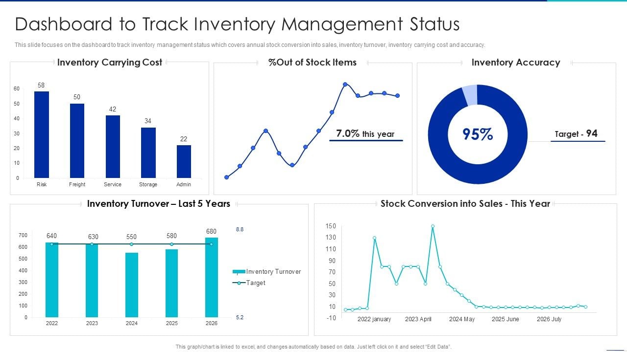Optimizing_Logistics_Management_Process_Dashboard_To_Track_Inventory_Management_Status_Icons_PDF_Slide_1.jpg