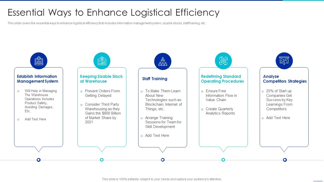 Optimizing_Logistics_Management_Process_Essential_Ways_To_Enhance_Logistical_Efficiency_Icons_PDF_Slide_1.jpg