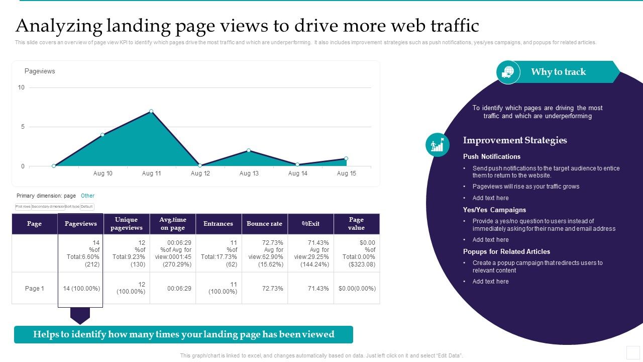 Optimizing_Marketing_Analytics_To_Enhance_Organizational_Growth_Analyzing_Landing_Page_Views_Icons_PDF_Slide_1.jpg
