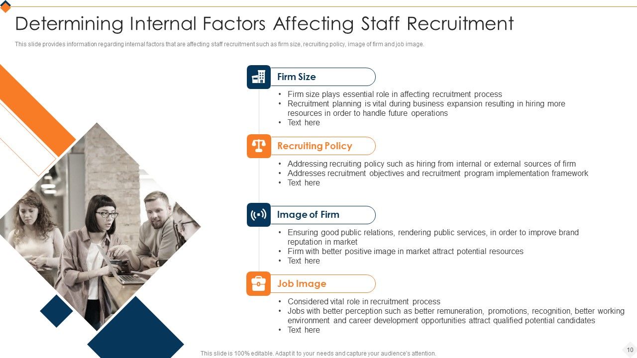 Optimizing Recruitment Process Ppt PowerPoint Presentation Complete Deck With Slides Slide10