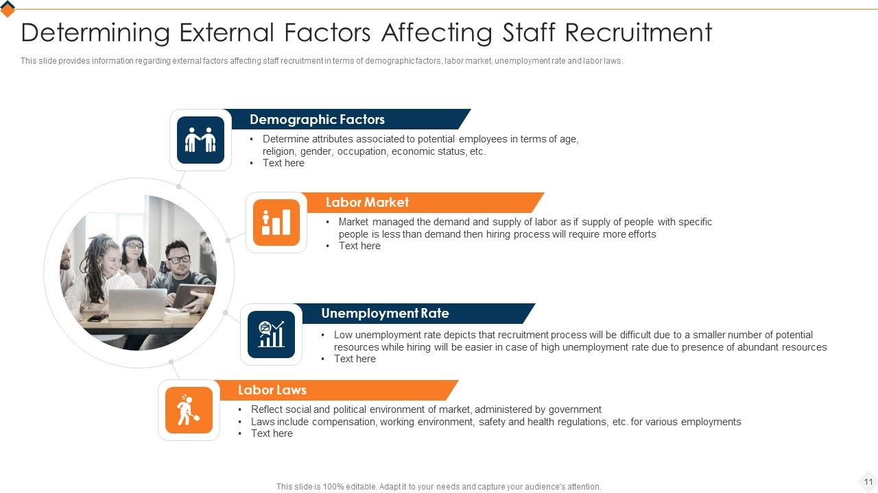 Optimizing Recruitment Process Ppt PowerPoint Presentation Complete Deck With Slides Slide11