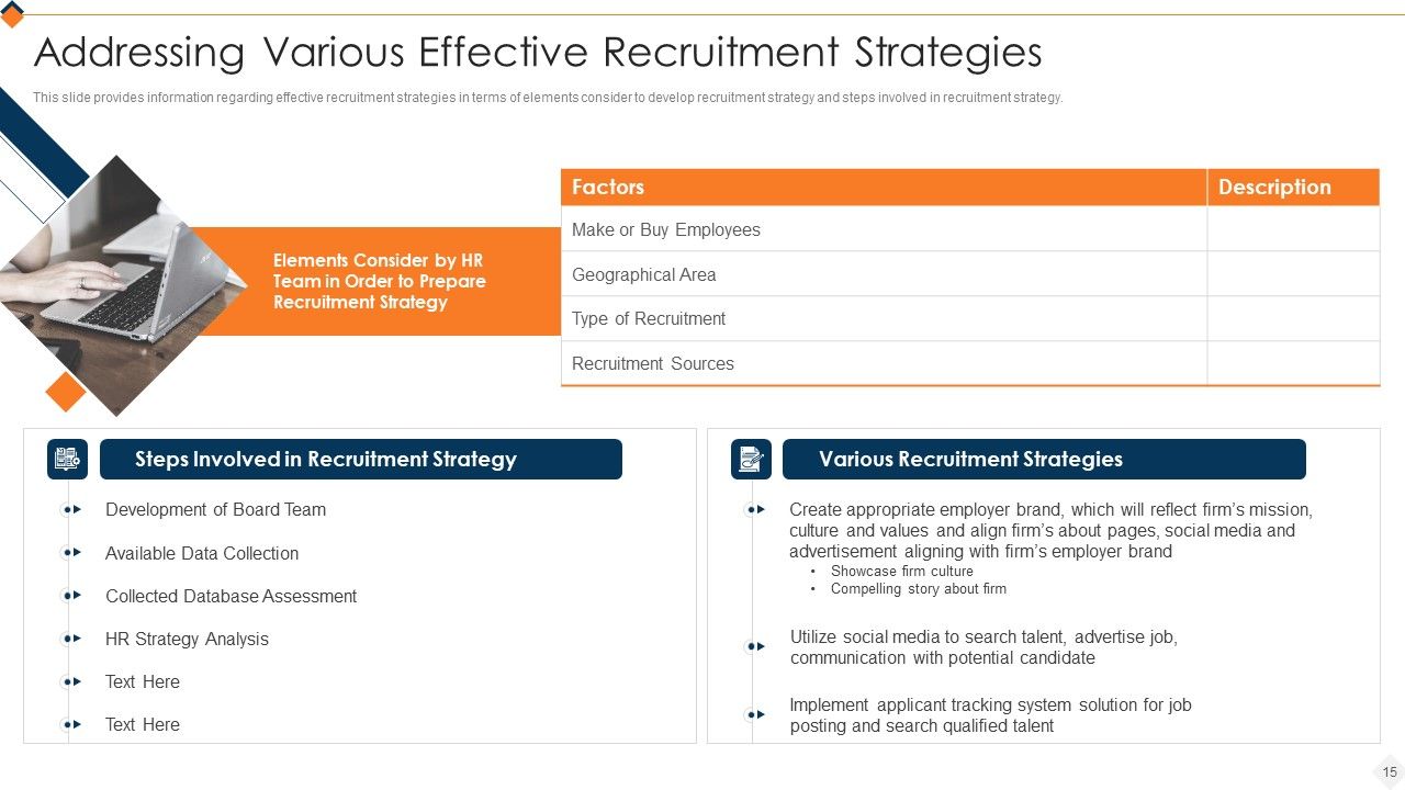 Optimizing Recruitment Process Ppt PowerPoint Presentation Complete Deck With Slides Slide15
