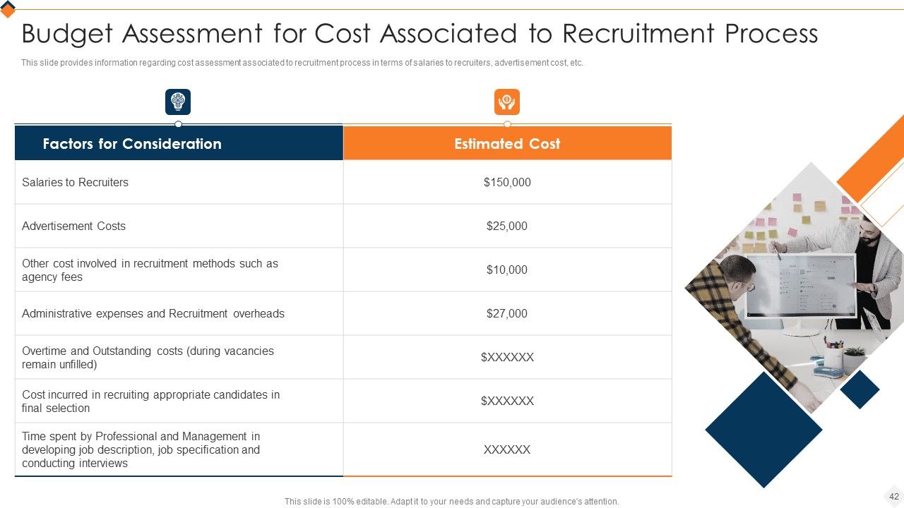 Optimizing Recruitment Process Ppt PowerPoint Presentation Complete Deck With Slides Slide42