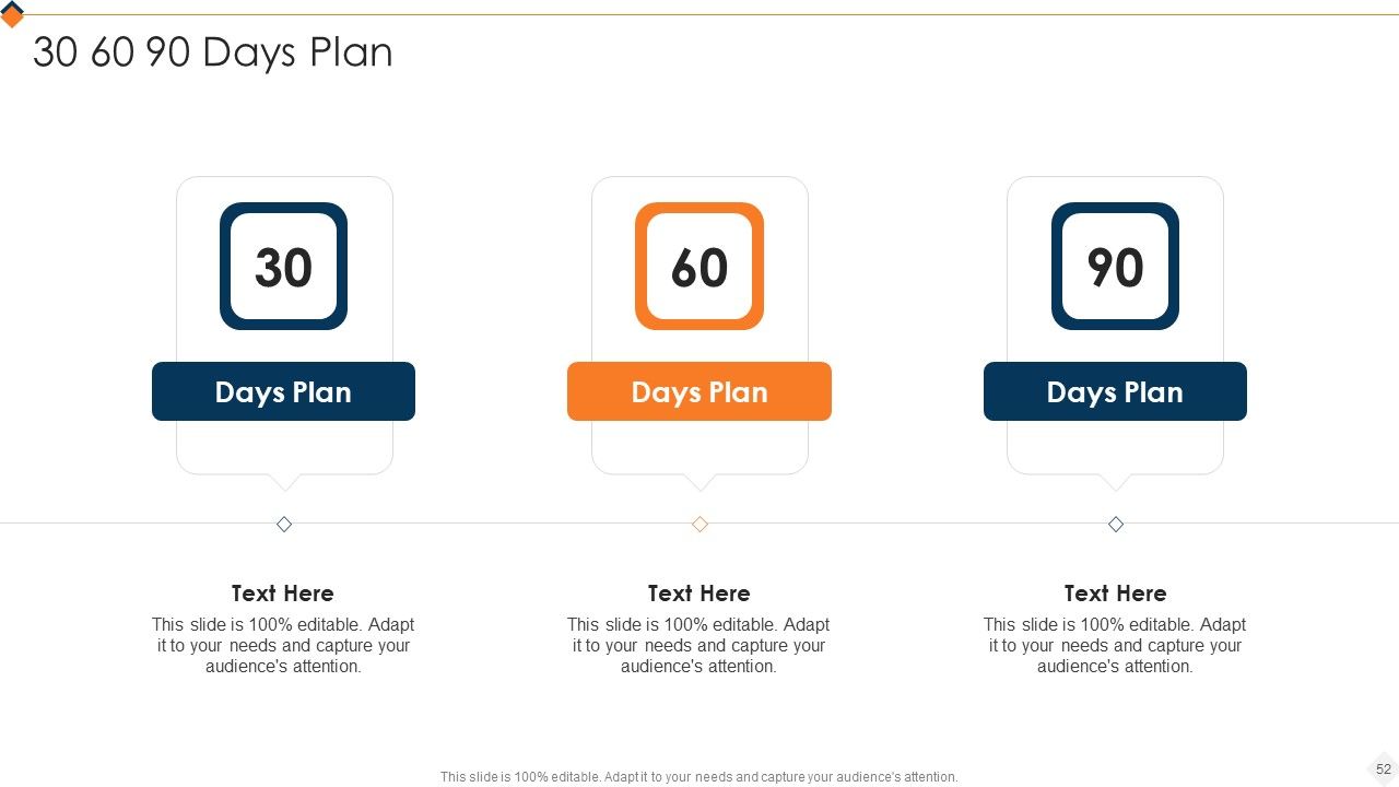 Optimizing Recruitment Process Ppt PowerPoint Presentation Complete Deck With Slides Slide52