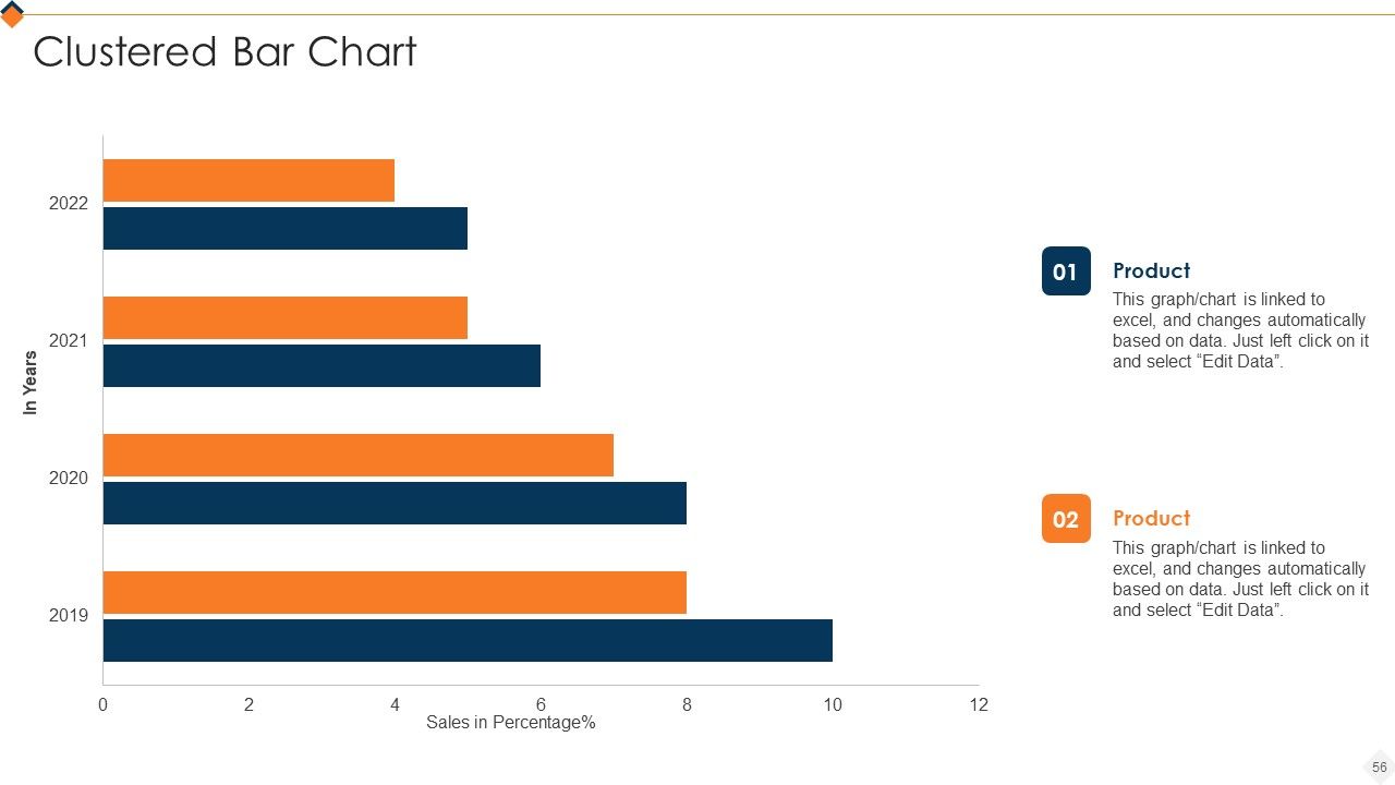 Optimizing Recruitment Process Ppt PowerPoint Presentation Complete Deck With Slides Slide56