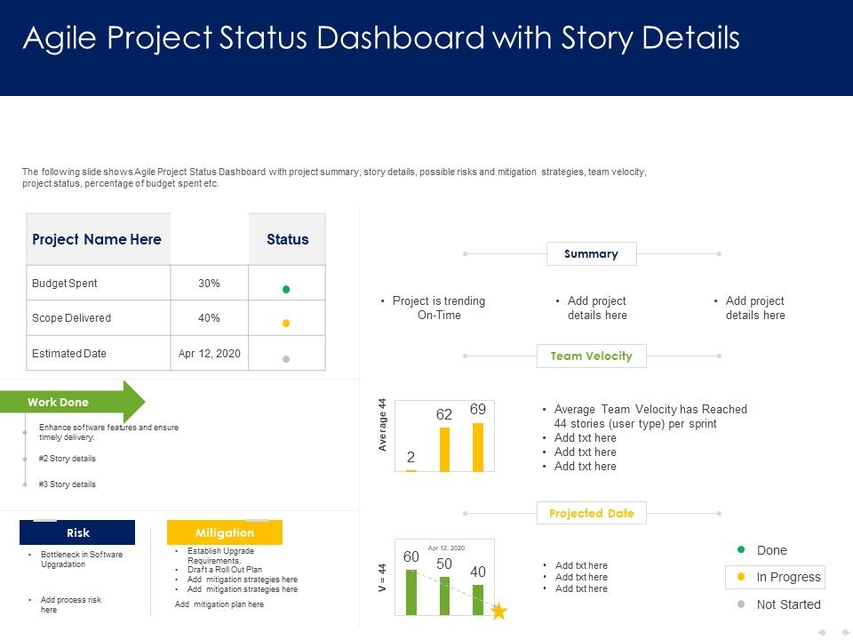 Optimizing_Tasks_Team_Collaboration_Agile_Operations_Agile_Project_Status_Dashboard_With_Story_Details_Icons_PDF_Slide_1.jpg