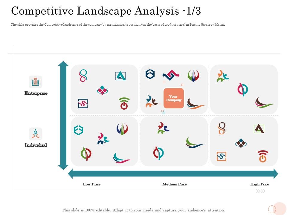 Option_Pool_Funding_Pitch_Deck_Competitive_Landscape_Analysis_Ppt_Icon_Sample_PDF_Slide_1.jpg