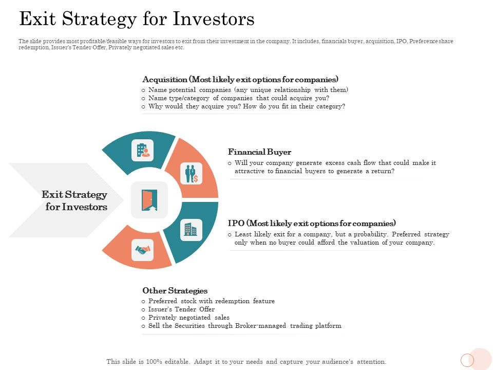Option Pool Funding Pitch Deck Exit Strategy For Investors Ppt Styles