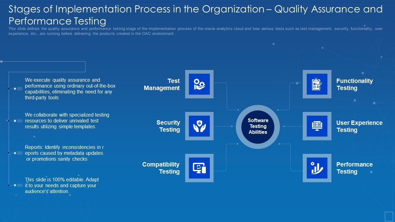 Oracle Cloud Data Analytics