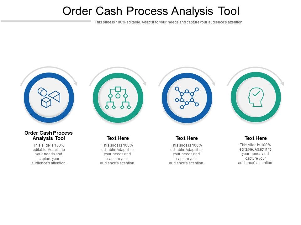 Order_Cash_Process_Analysis_Tool_Ppt_PowerPoint_Presentation_Icon_Inspiration_Cpb_Pdf_Slide_1.jpg