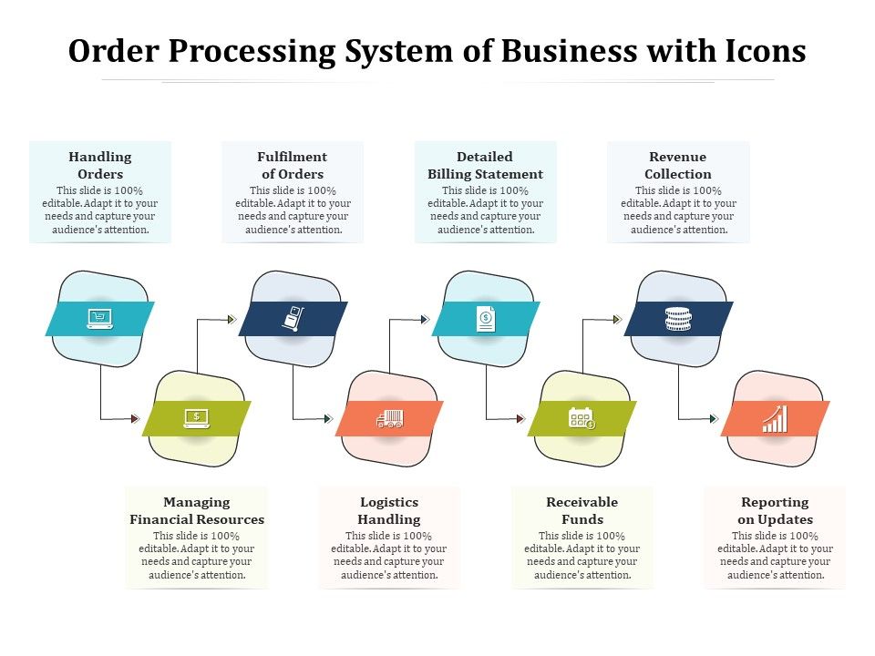 Order_Processing_System_Of_Business_With_Icons_Ppt_PowerPoint_Presentation_Portfolio_Graphic_Images_PDF_Slide_1.jpg