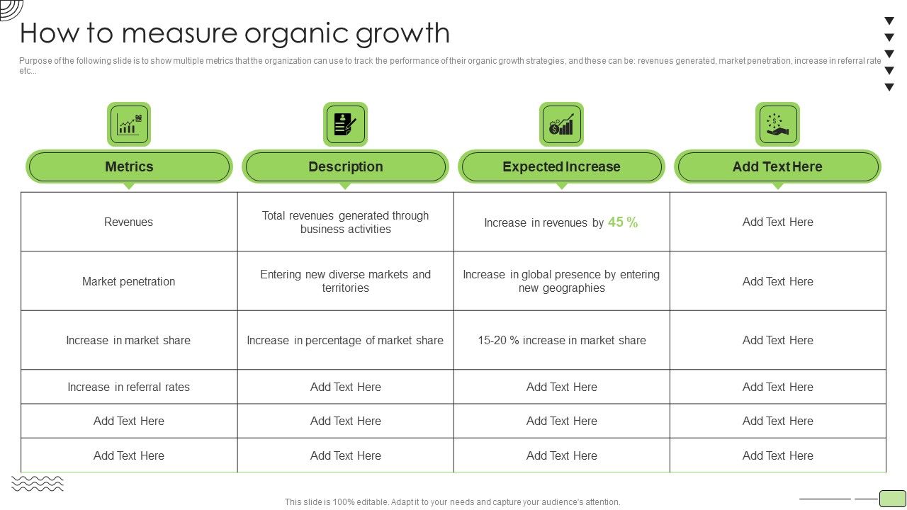 Organic_Business_Growth_Strategies_How_To_Measure_Organic_Growth_Icons_PDF_Slide_1.jpg