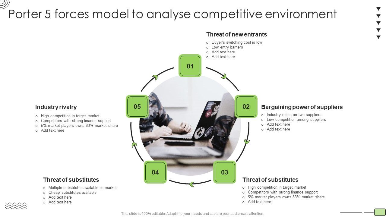 Organic_Business_Growth_Strategies_Porter_5_Forces_Model_To_Analyse_Competitive_Environment_Icons_PDF_Slide_1.jpg