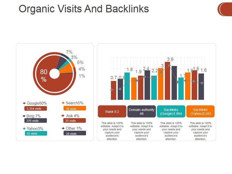 Organic_Visits_And_Backlinks_Ppt_PowerPoint_Presentation_Model_Icon_Slide_1.jpg