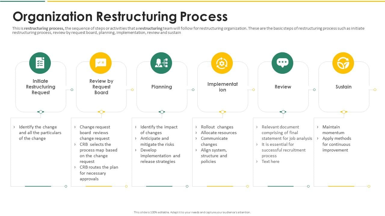 Organization_Chart_And_Corporate_Model_Transformation_Organization_Restructuring_Icons_PDF_Slide_1.jpg