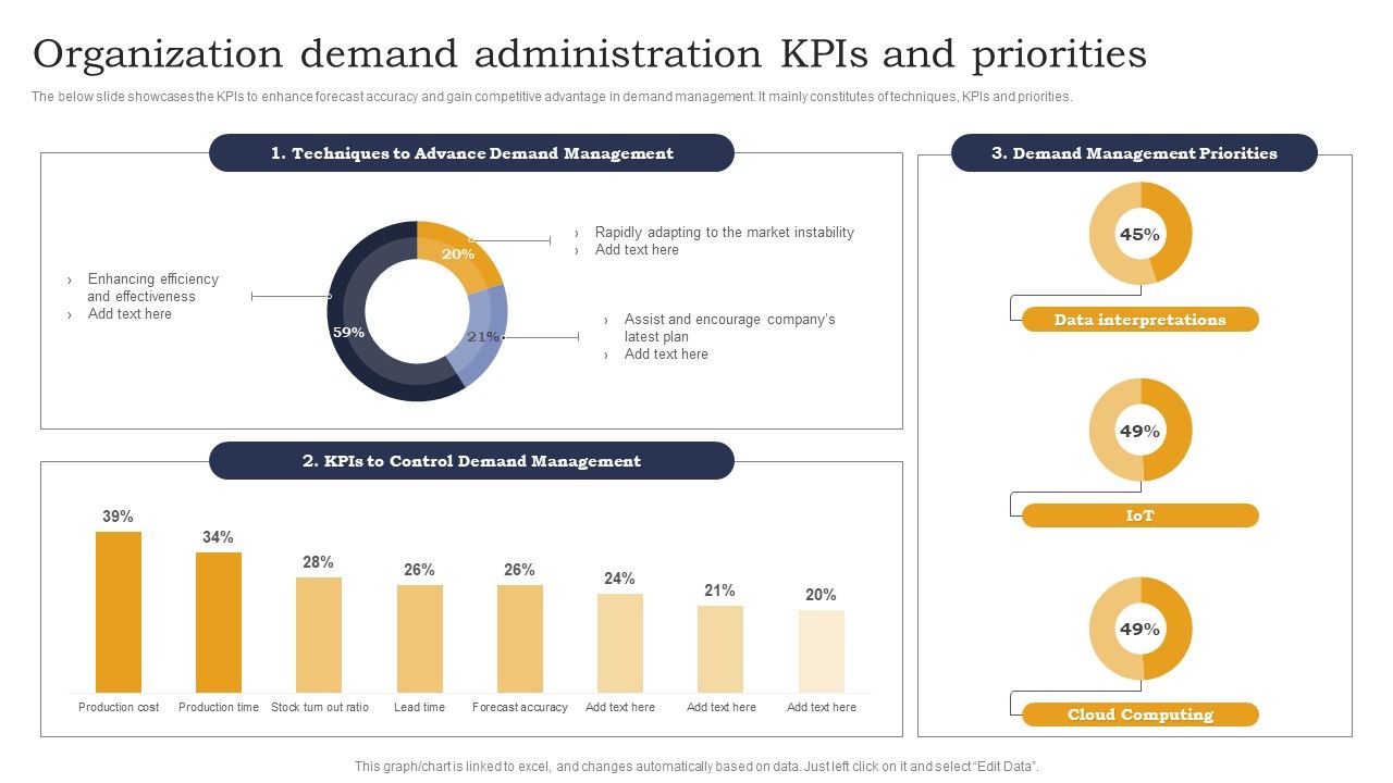 Organization_Demand_Administration_Kpis_And_Priorities_Icons_PDF_Slide_1.jpg