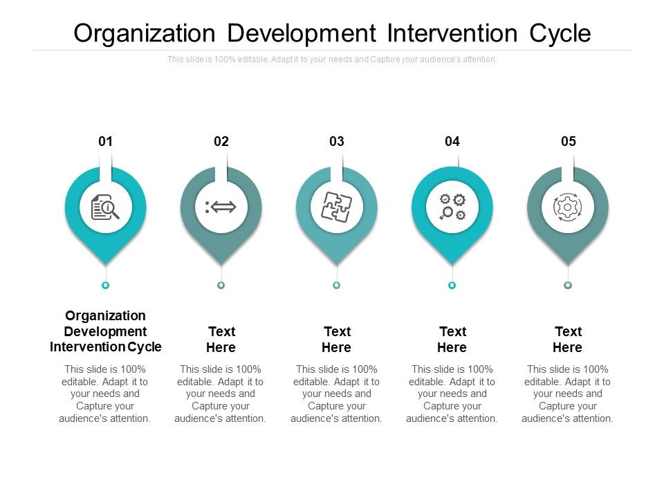 Organization_Development_Intervention_Cycle_Ppt_PowerPoint_Presentation_Icon_Format_Ideas_Cpb_Slide_1.jpg