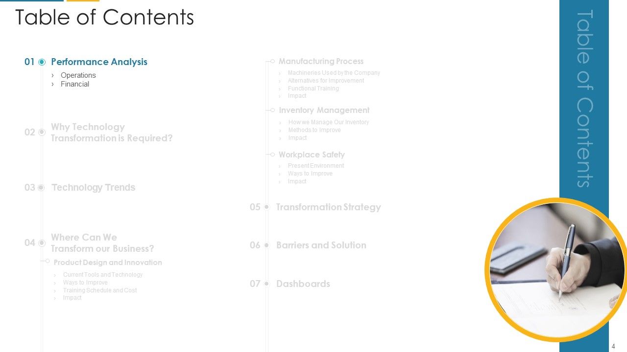 Organization Digital Transformation DX Ppt PowerPoint Presentation Complete Deck With Slides Slide04