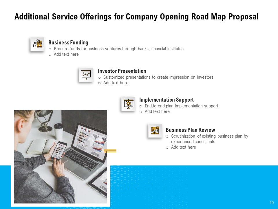 Organization Inception Timeline Proposal Ppt PowerPoint Presentation Complete Deck With Slides Slide10