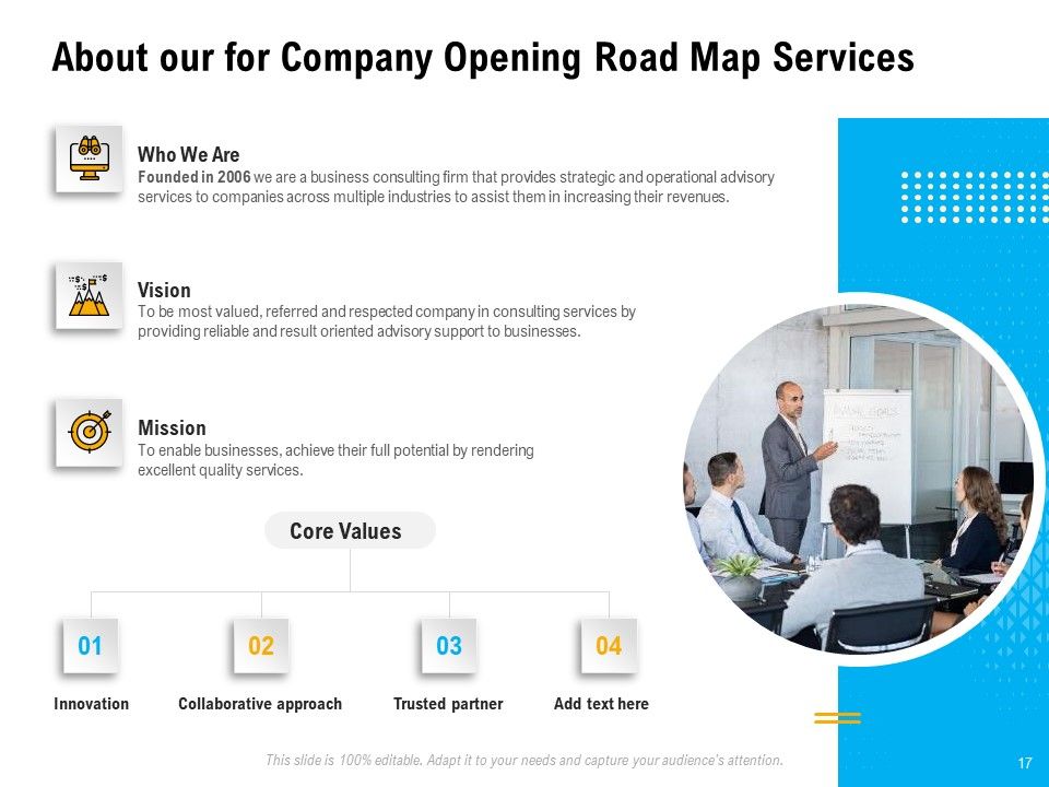 Organization Inception Timeline Proposal Ppt PowerPoint Presentation Complete Deck With Slides Slide17