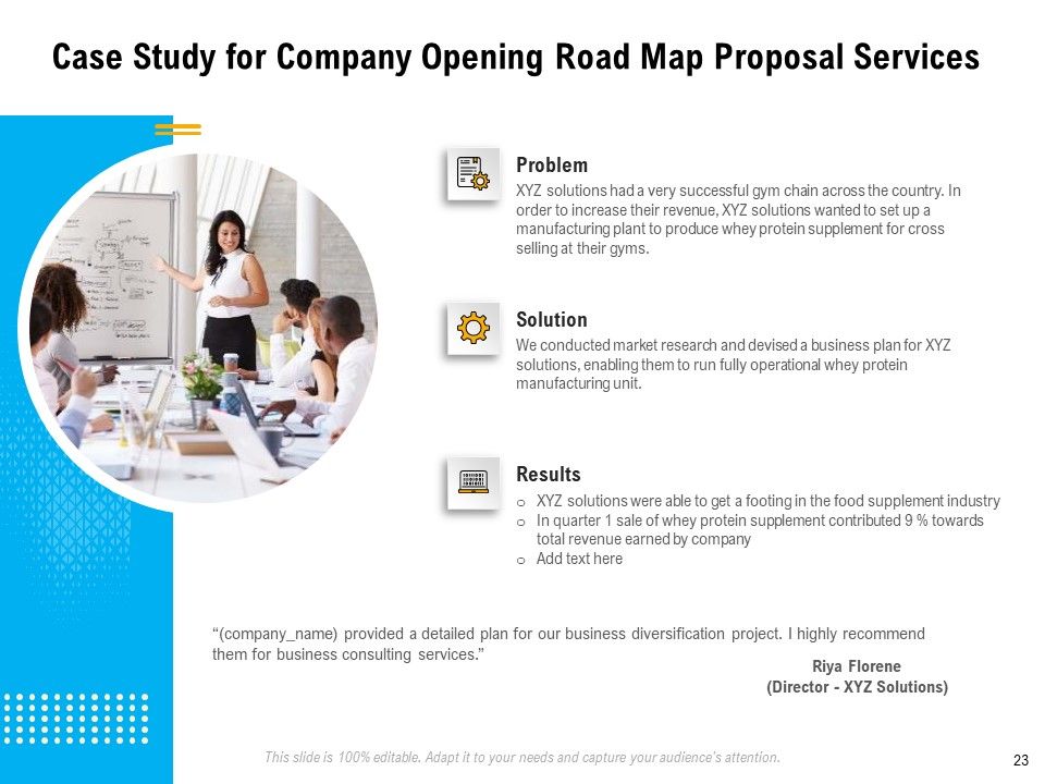 Organization Inception Timeline Proposal Ppt PowerPoint Presentation Complete Deck With Slides Slide23