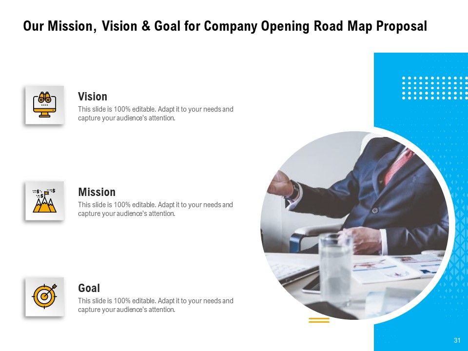 Organization Inception Timeline Proposal Ppt PowerPoint Presentation Complete Deck With Slides Slide31